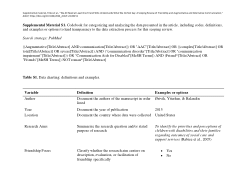 A scoping review of friendship and AAC (Finke et al., 2025)