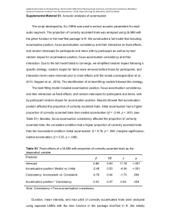 Focus–accent consistency shapes speech production (Zhang & Zhang, 2025)