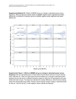 Wideband middle ear muscle reflex test–retest (Bramhall et al., 2025)