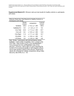 MCT sensitive to mild deficits (Bunker et al., 2025)