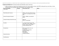 SLPs’ voice evaluation practices and perspectives (Madoule et al., 2025)