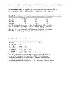 Bilingual science and social studies vocabulary (Arizmendi et al., 2025)