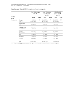 Cross-linguistic transfer (Margetson et al., 2025)