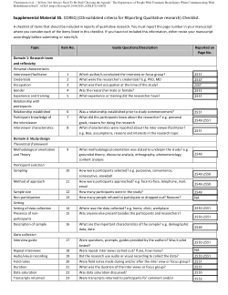Communication experiences of people with TBI (Christensen et al., 2025)