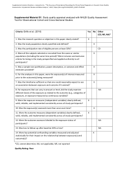 Accuracy of smartphone recordings (Barsties v. Latoszek et al., 2025)