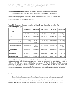 Preliteracy abilities in children with DLD (Peñaherrera et al., 2025)