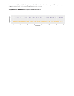 Word characteristics and vocabulary development (Anaya et al., 2025)