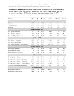 Listening comprehension in Standard Arabic (Haj et al., 2025)