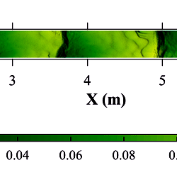 Two datasets of migrating laboratory dunes (Terwisscha van Scheltinga et al., in revision)
