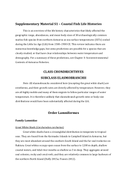 Nims phd thesis supplementary materials