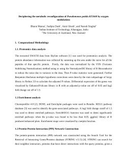 Deciphering the metabolic reconfiguration of Pseudomonas putida KT2440 by oxygen modulations