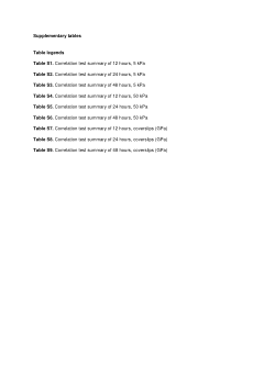 Supplementary Information