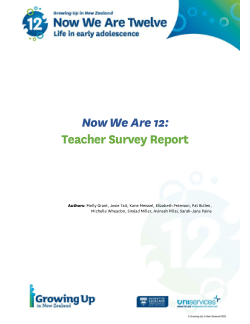 Now We Are 12: Teacher Survey Report