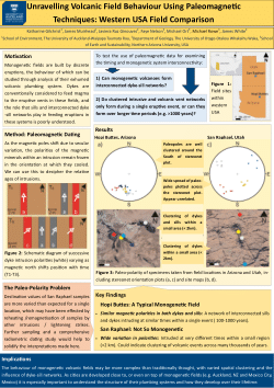 Katharine Gilchrist: Unravelling Volcanic Field Behaviour Using Paleomagnetic Techniques: Western USA Field Comparison