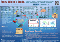 Chun Fai Martin Cheng: Snow White's Apple: Innovating a Solution to Induce Dormancy of the Green Lipped mussel, Perna canaliculus, for Sustainable Live Transport