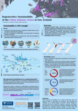 Marjan Rafiei: Regenerative Sustainability  of the Urban Industry Zones in New Zealand