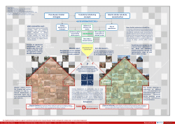 Subin Rahman: An implementation model to support transitional reconstruction in post-disaster shelter strategies for urban areas: an area-based approach