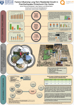 Akram Fatourehchishabestari: Factors Influencing Long-Term Residential Growth in Post-Earthquake Christchurch City Centre