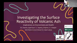 Investigating the Surface Reactivity of Volcanic Ash: Implications for the Environment and Human Health