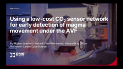 Using a low-cost CO2sensor network for early detection of magma movement under the Auckland Volcanic Field