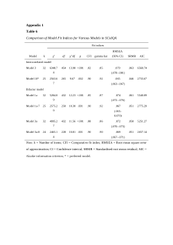 Li et al 2023 Supplementary File