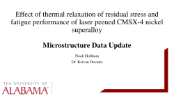 Effects of high-energy laser peening followed by pre-hot corrosion on stress relaxation, microhardness, and fatigue life and strength of single-crystal nickel CMSX-4® superalloy