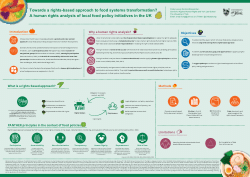 Towards a rights-based approach to food systems transformation? A human rights analysis of local food policy initiatives in the UK