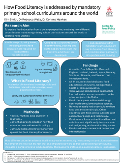 Food education opportunities within primary school curriculums
