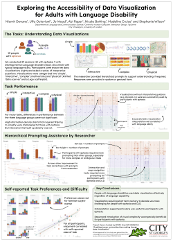 Exploring the accessibility of data visualisation for adults with language disability