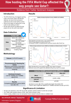 How hosting the FIFA World Cup affected the way people see Qatar?