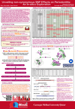 Unveiling non-synonymous SNP Effects on Periodontitis: An In-silico Exploration