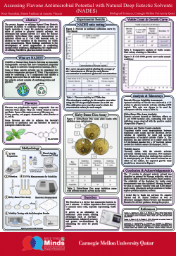 Assessing Flavone Antimicrobial Potential with Natural Deep Eutectic Solvents (NADES)