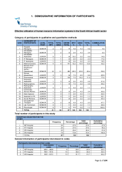 Effective utilisation of human resource information systems in the South African health sector