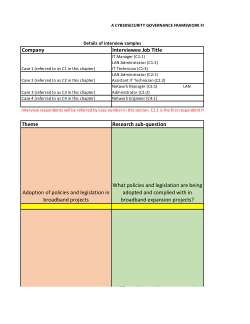 A CYBERSECURITY GOVERNANCE FRAMEWORK FOR BROADBAND EXPANSION PROJECTS IN THE WESTERN CAPE.pdf