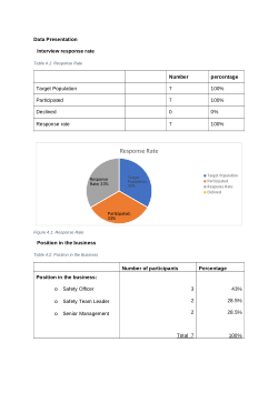 FACTORS INFLUENCING OFFSHORE SAFETY OF A SELECTED OIL RIG ALONG THE SOUTH AFRICAN COAST
