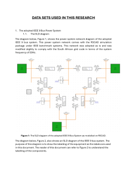 Adopted IEEE 9 bus system