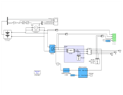 A Proposed Energy Management Strategy For A Hybrid PV-Wind-Battery Storage System