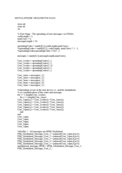 Multiuser detection in hybrid Non-Orthogonal Multiple Access (NOMA) using machine learning.
