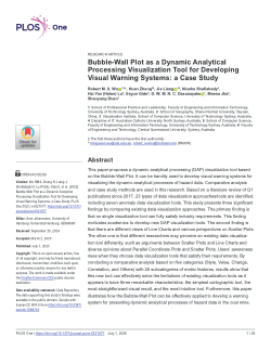 Bubble-wall plot as a dynamic analytical processing visualization tool for developing visual warning systems: A case study