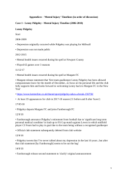 Elsey et al - Communication & Sport article - Supplementary Materials - Mental Injury Timelines