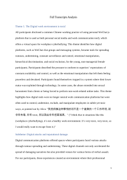 Interview transcripts: Exploring the Lived Experiences of Workplace Cyberbullying Among Young, Non-Managerial Female Professionals in China: An Interpretative Phenomenological Analysis