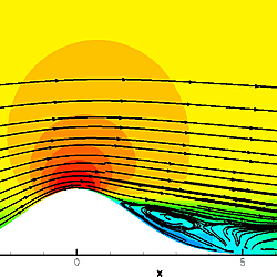Flow field over a Gaussian hill by RANS simulation