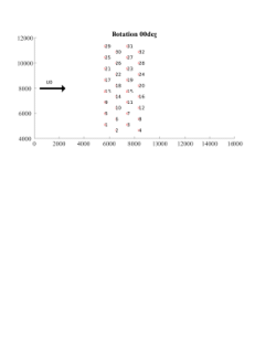 Description of TotalControl Reference Wind Farm Simulations