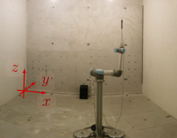 Acoustic frequency responses of an empty cuboid room