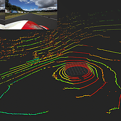 DTU Roadrunners Autonomous Ecocar Race Track Dataset