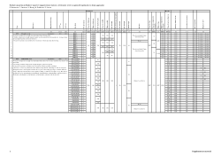 Supplementary material for "Notched connection in timber-concrete composite deck structures: A literature review on push-off experiments & design approaches"