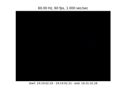 Aurora event observations, 19:19:02-19:31:12, 60Hz