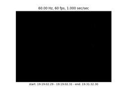 Reconstructed brightness video, 19:19:02-19:31:32, 60Hz