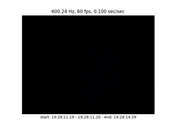 Aurora event observations, 19:28:11-19:28:14, 600Hz