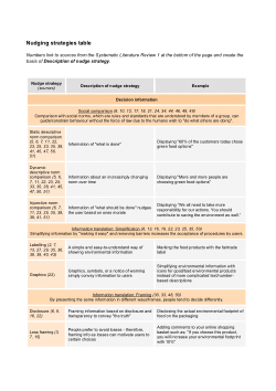 Description and examples of nudges with references (supplementary data)
